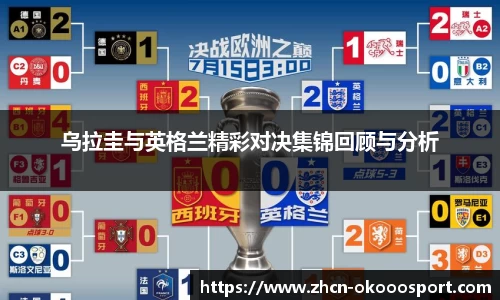 乌拉圭与英格兰精彩对决集锦回顾与分析