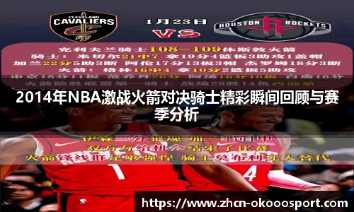 2014年NBA激战火箭对决骑士精彩瞬间回顾与赛季分析
