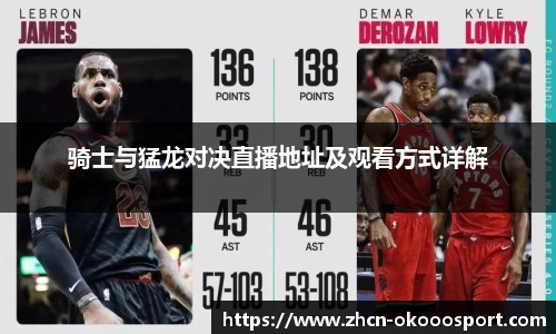 骑士与猛龙对决直播地址及观看方式详解