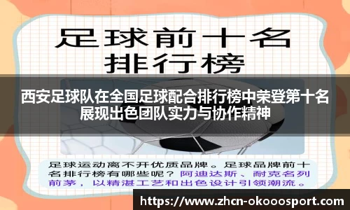西安足球队在全国足球配合排行榜中荣登第十名展现出色团队实力与协作精神