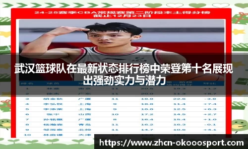 武汉篮球队在最新状态排行榜中荣登第十名展现出强劲实力与潜力
