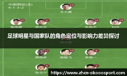 足球明星与国家队的角色定位与影响力差异探讨
