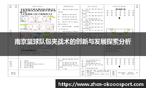 南京篮球队包夹战术的创新与发展探索分析